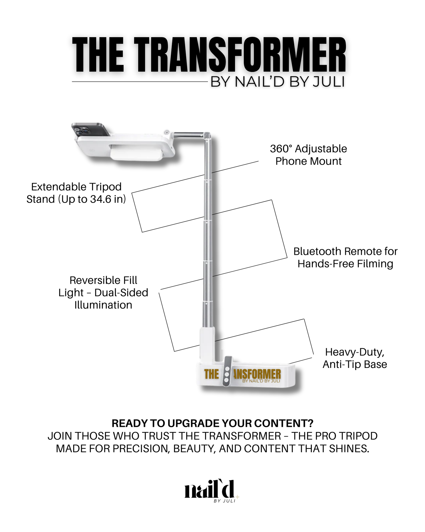 The Transformer By Nail'd By Juli